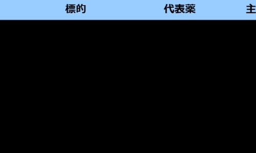 银耳加百合加梨炖有什么功效与作用-权威银耳梨子百合平台,分享专业银耳百合梨汤怎么做能润肺止咳知识_银耳加百合加梨炖有什么功效网